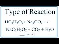 Acetic Acid Reactions and Products