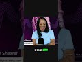Love Yourself: Overcome Insecurities &amp; Embrace Compliments #shorts