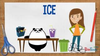 ICE: Imagine, Create, Evaluate