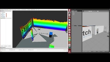 3D Mapping of an Indoor Environment using a Quadrotor