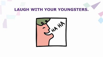 Chapter 5 - Creating a supportive and positive environment