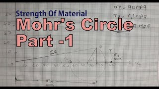 How to solve/draw Mohr's circle Problem Strength of Material/ PART-1