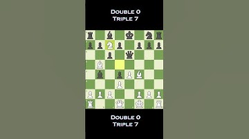 Daily Chess #32 Ruy López Opening: Gunderam Variation #chess #chessgame #checkmate