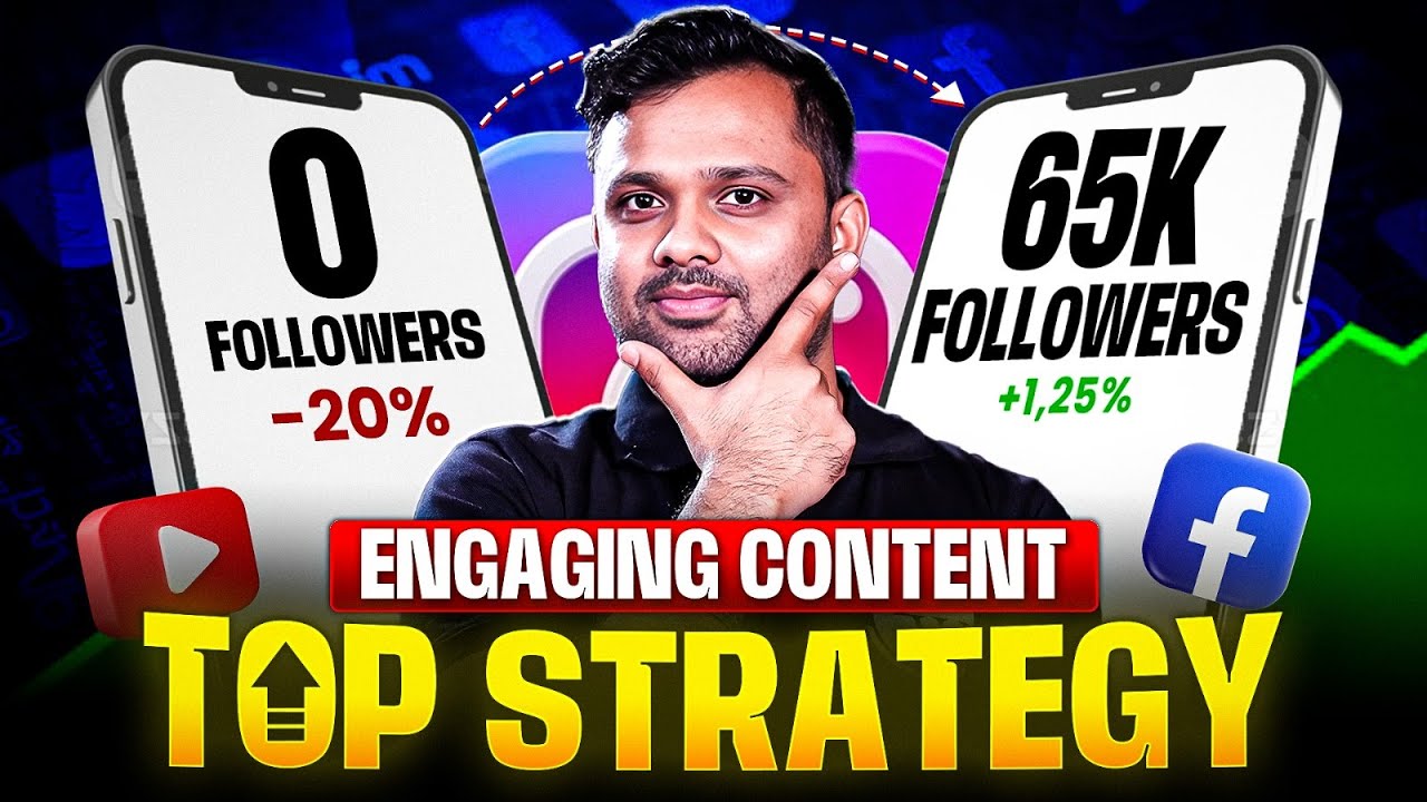 How to Create Ultimate Engaging Content in 2025 | Tips to Create ...