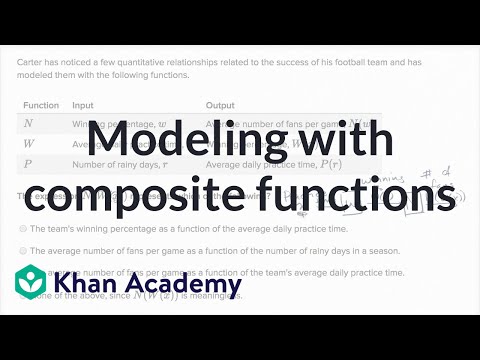 Modeling with composite functions | Mathematics III | High School Math | Khan Academy
