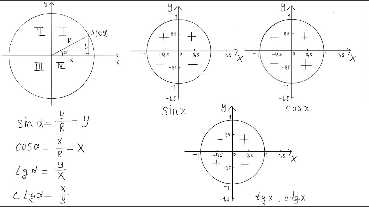 Топтық секс: екі қыз және ер адам Надя Грановскаяның жалаңаш суреті