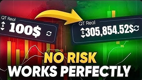 How To Trade Binary Options In 2025