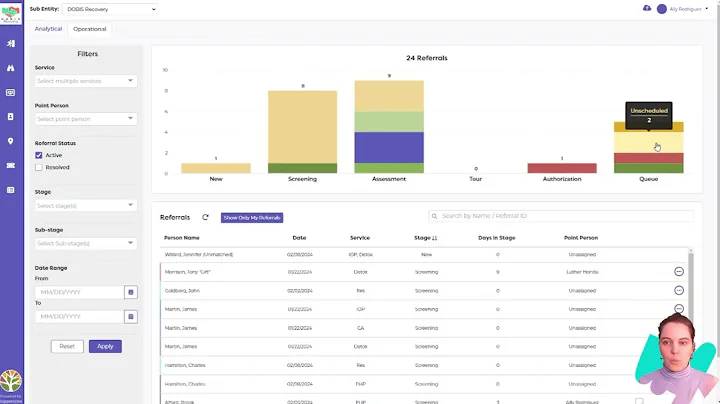 Supportable Quick Demo