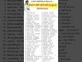 Spoken english sentences for daily use । Spoken english practice #spokenenglish #shorts #viral