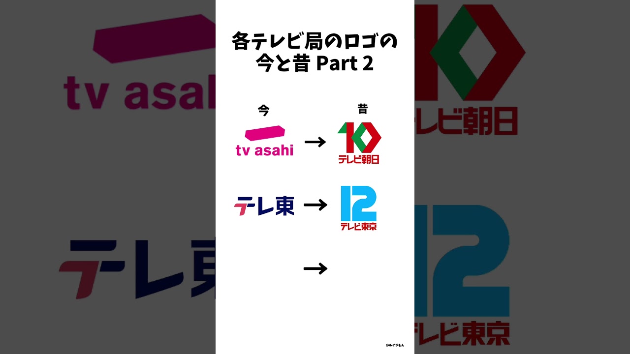 各テレビ局の今と昔② #shorts #テレビ #テレビ局 #テレ朝 #テレビ朝日 #テレ東 #テレビ東京 #フジテレビ #ロゴ #ミーム