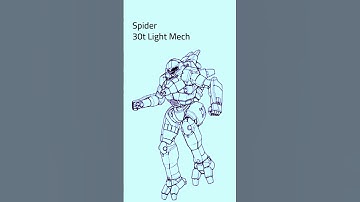 BattleTech: Spider BattleMech (#mechwarrior #battletech #battletechlore #scifi)