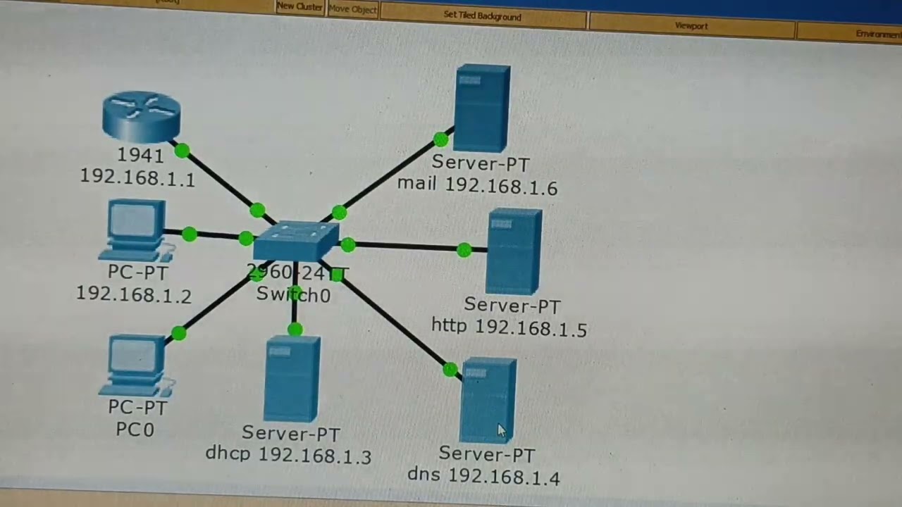 بروتوكولات عملي cisco فصل1