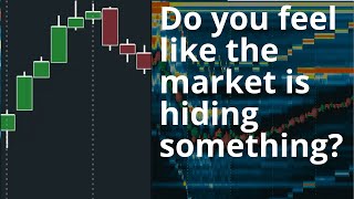 Maximize Your Trading Potential: The Power of Historical Order Book Visualization with Bookmap