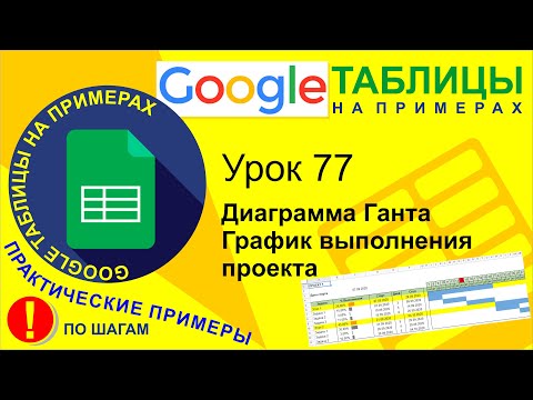 Видео: Как создать диаграмму Ганта в Документах Google?