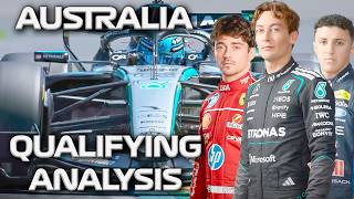 Famous F1 2026 Australia Qualifying Analysis What DId We Learn Profile