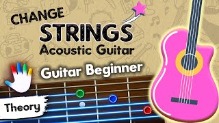 Saiten einer Akustikgitarre wechseln – Gitarren-Tutorial für Anfänger