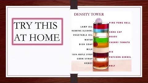 physical quantities and measurement part-2