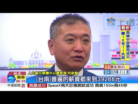 大陸工作機會ptt Khagendra