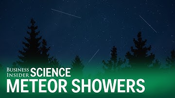 What You Actually See During A Meteor Shower