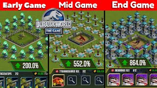 Best Coin Farms For Each Park level Guide | Jurassic World - The Game - HD | JWTG screenshot 3