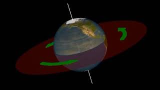 Toward a New Theory of Earth Crustal Displacement, Charles Hutchins Hapgood, Crustal Slip Hypothesis
