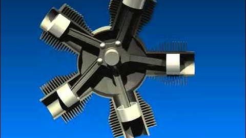 Radial Engine Animation Autodesk Inventor