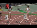 木南道孝記念 陸上 女子 100ｍＨ(0.840m) 決勝　2013年