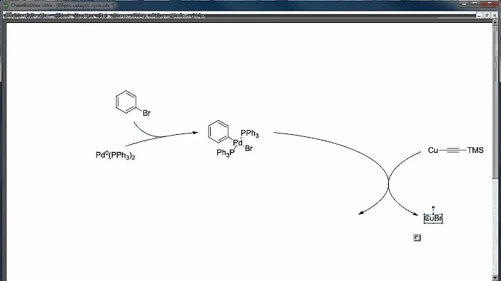 ChemDraw Magic Tricks: Quick Catalytic Cycles - El...