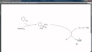Famous ChemDraw Magic Tricks: Quick Catalytic Cycles - Elliptic is the New Round Net Worth