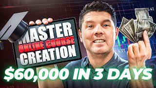 How To Launch an Online Course  - 5 Case Studies on How To Make Money Selling Online Courses