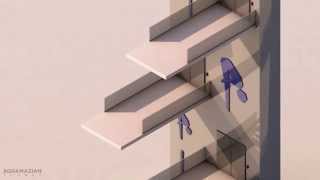 Diving [C4D]