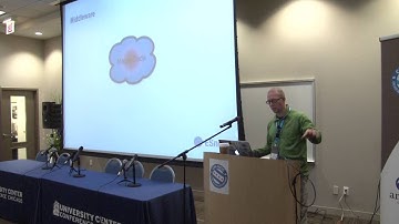 Secure Layer 3 SDX Concept Interdomain SDN  by Nick Buraglio