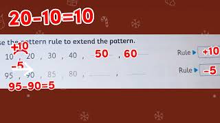 Celebrity Maths primary 3 first term lesson 1 patterns ( visual pattern , number pattern ) Mrs.Amira Elaraby Profile