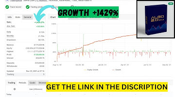 Algo 2.0 Gold MT4 EA – Automated Forex Trading Bot for XAUUSD & Major Pairs