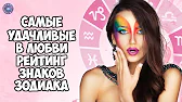 HOROSCOPE Гороскоп