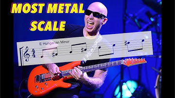 Most METAL Scale | HUNGARIAN MINOR