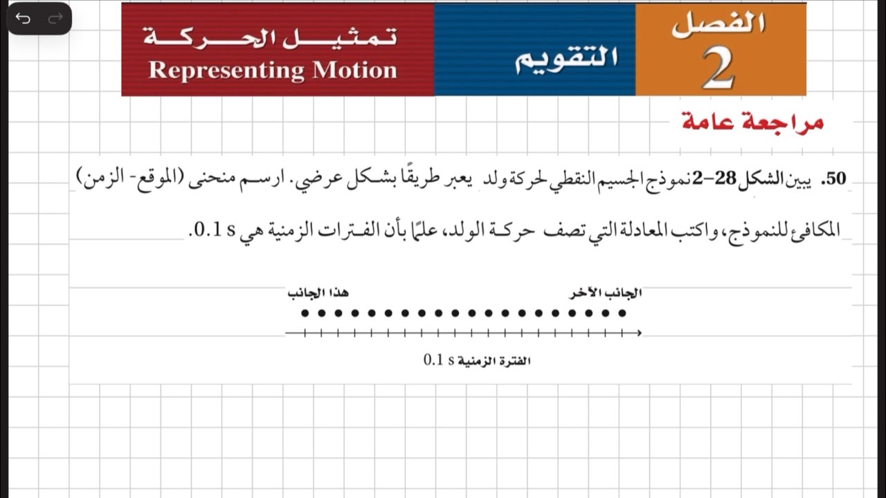 حل تقويم الفصل 2 (تمثيل الحركة) (50 - 54)