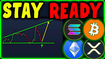 Bitcoin, Ethereum, Solana & XRP prijsvoorspelling vandaag | Crypto-analyse en -prognose