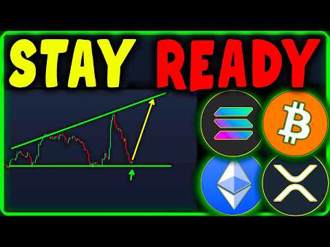 Video preview for Get daily Bitcoin & Crypto signals in our VIP Discord via Patreon