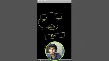 Why Cache Memory like Remembering Mistakes? #cachememory