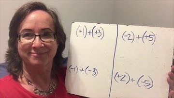 Saxon orange L.6 Rules for addition.Adding multiple numbers.Inserting Parentheses Mentally.Algebra 1