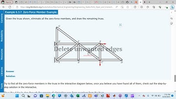 Solve Trusses in Matlab