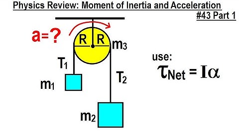 Physics Review: Moment of Ineria and Kinetic Energy #43 Part 1