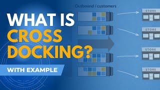 What is Cross Docking? The difference between cross docking and traditional warehousing