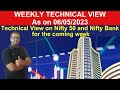 Weekly Technical View on Nifty &amp; Nifty Bank | क्या होगा मार्किट में आने वाले हफ्ते में ?