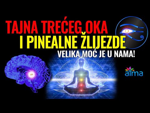 Video: Funkcija, Mjesto I Definicija Nadbubrežnih žlijezda - Karte Tijela