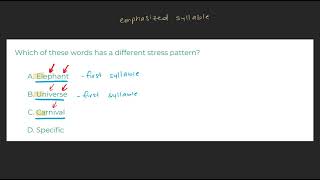 Free Practice Question - DLAB-Style Syllable Stress Question 3