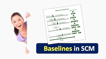 What are Baselines | Software Configuration Management | Baselines in SCM | Baselines