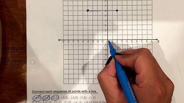 Graphing and Connecting Ordered Pairs