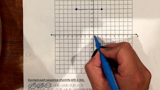 Graphing and Connecting Ordered Pairs